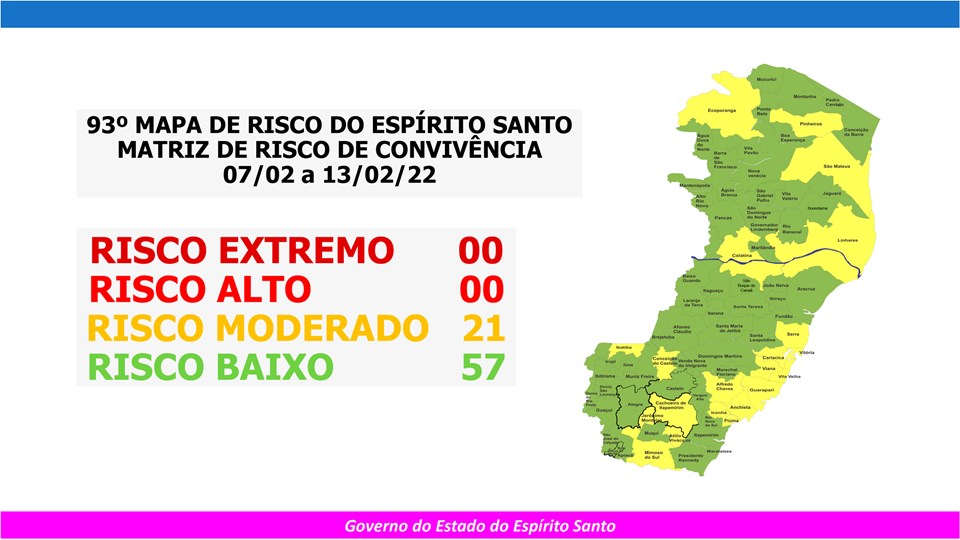 Confira o  93º Mapa de Risco Covid-19