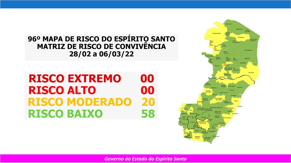 Governo do Espírito Santo divulga 96º Mapa de Risco Covid-19