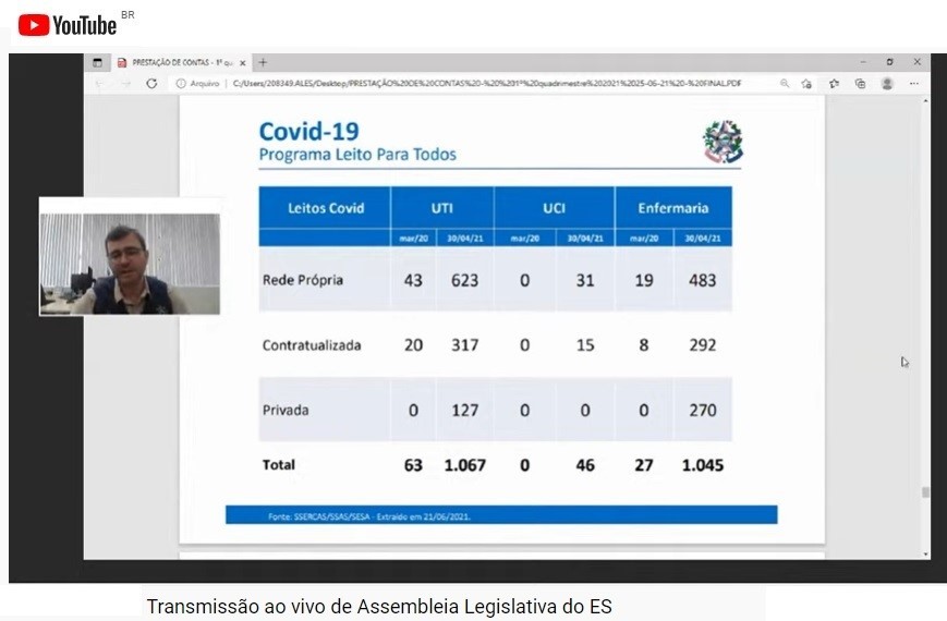 Secretário de Estado da Saúde faz prestação de contas à Ales em reunião on-line