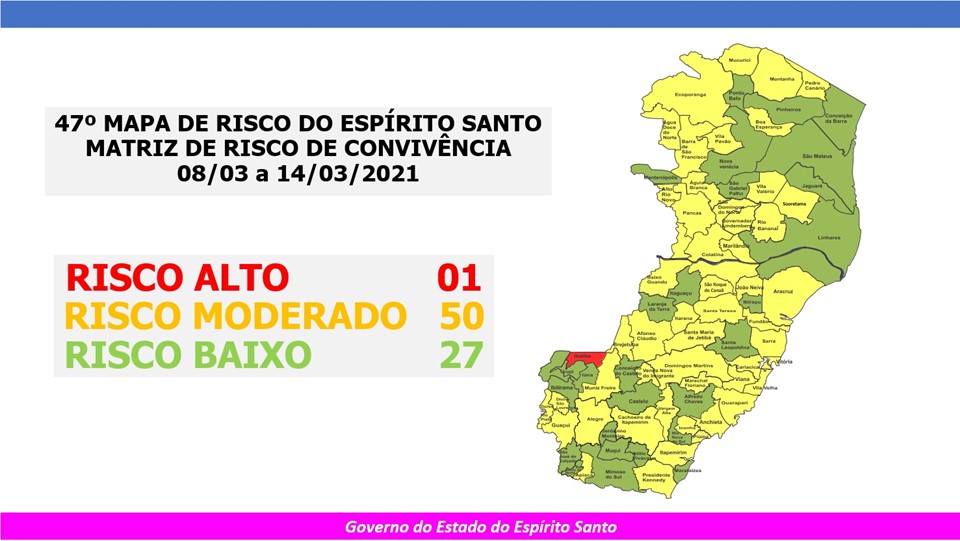 Governo do Espírito Santo divulga 47º Mapa de Risco Covid-19