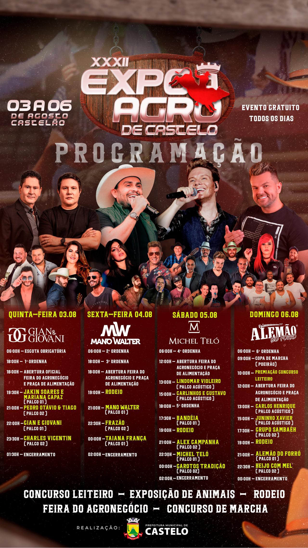 Sucesso Marcante: Primeiro Dia da XXXII Expo Agro em Castelo Atrai Milhares de Visitantes